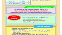 Thông báo tuyển sinh Trung cấp hệ chính quy năm 2025
