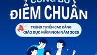 Thông báo điểm trúng tuyển và danh sách trúng tuyển ngành Giáo dục Mầm non, hệ chính quy trình độ cao đẳng năm 2025 (Đợt 1)