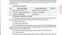 Thông báo Phối hợp tuyển sinh trình độ thạc sĩ của Đại học Kinh tế Quốc dân năm 2026