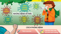 TUYÊN TRUYỀN  CÁCH PHÒNG TRÁNH DỊCH BỆNH MÙA ĐÔNG XUÂN